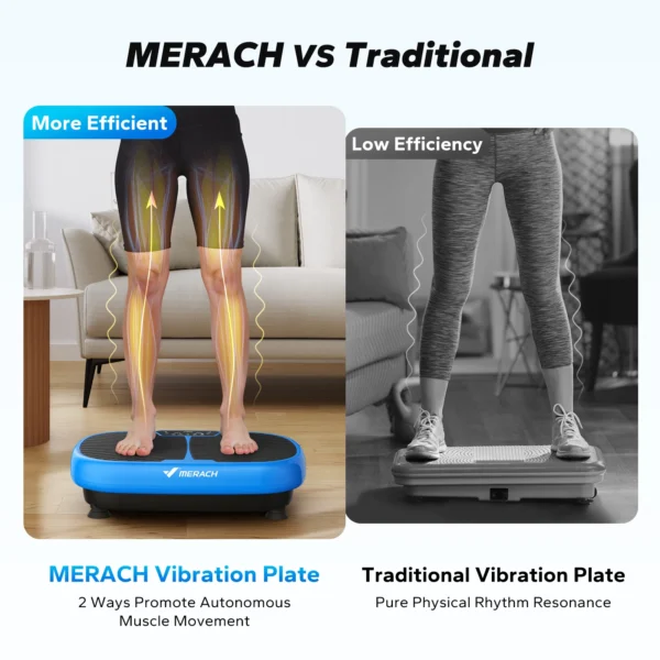 MERACH EMS Vibration Plate Exercise Machine for Lymphatic Drainage Relieve Pain Help Sleep Fat Burning&Weight Loss Exercise Fit - Image 6